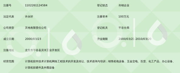 北京中科網(wǎng)安軟件 計(jì)算機(jī)軟硬件技術(shù)開(kāi)發(fā)的領(lǐng)軍者