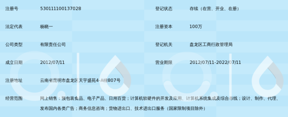 云南優(yōu)之云品電子商務(wù) 技術(shù)驅(qū)動(dòng)下的計(jì)算機(jī)軟硬件開(kāi)發(fā)新篇章